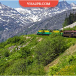 روش مهاجرتی اکسپرس اینتری یوکان